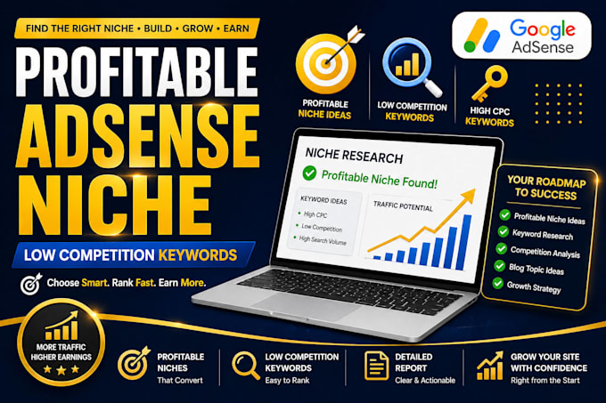 find profitable adsense niche and keywords for your website