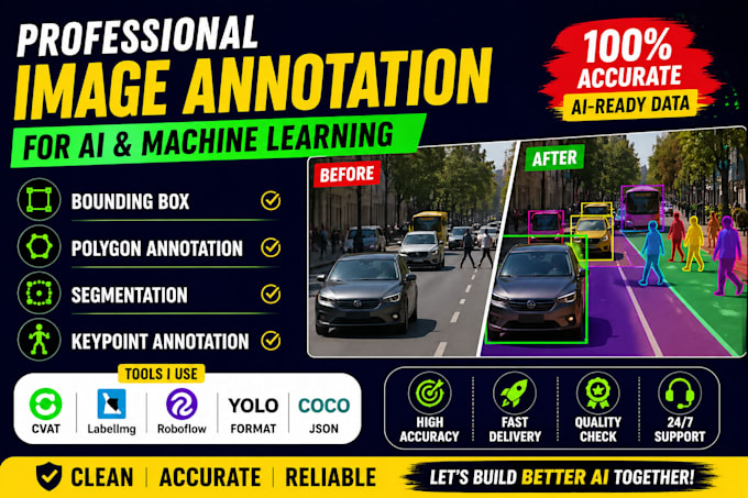annotate images for ai and machine learning bounding box, polygon, segmentation