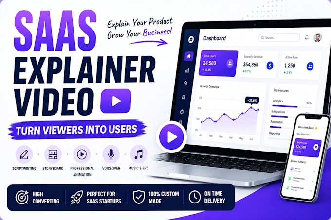 create saas explainer video that increase conversion and signups saas demo video