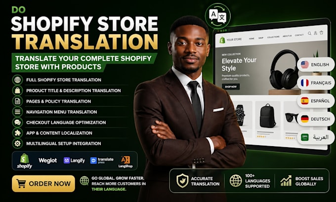do shopify store tranlation, translate your complete shopify store with products