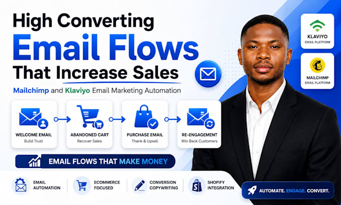 build high converting mailchimp and klaviyo email flows