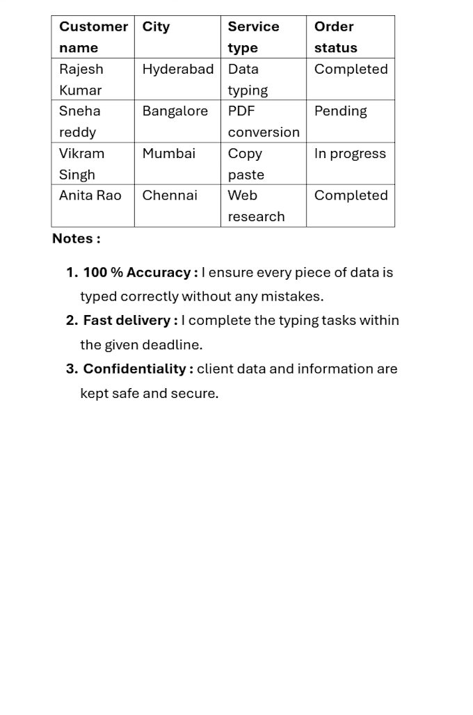 do telugu typing from image or PDF