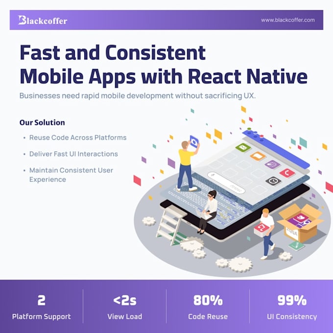 be your claude ai developer for ai apps, automation and code generation