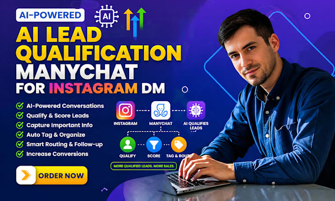 build ai manychat instagram dm lead qualification chatbot