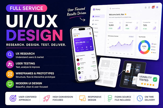 do full service ui ux design research and user testing