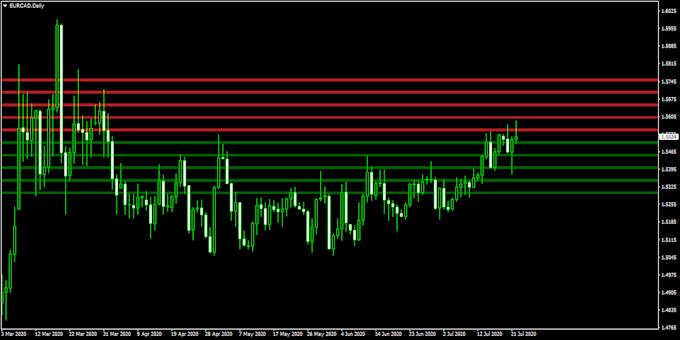 do recompile ea recompile decompile forex ea crack ea