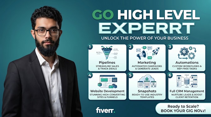 gohighlevel website, go high level expert, go high level workflow