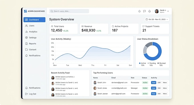 design UI UX for admin panels