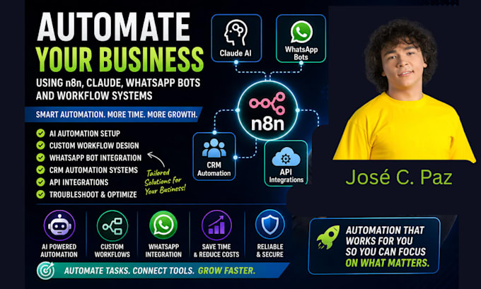 automate your business using n8n claude whatsapp bots and workflow systems