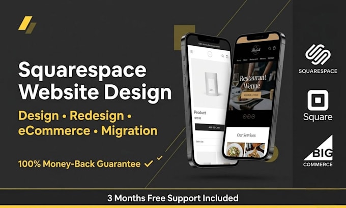 design and redesign your squarespace ecommerce website squarespace ecom business