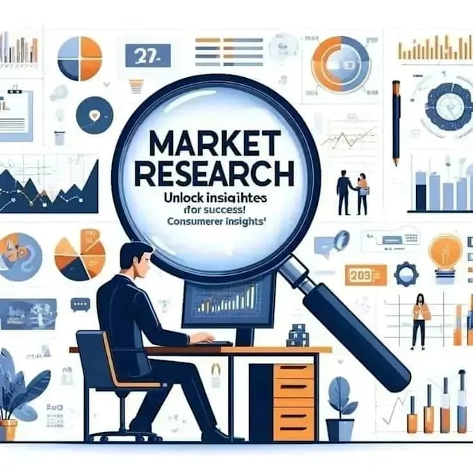 do market research, swot analysis and competitor analysis