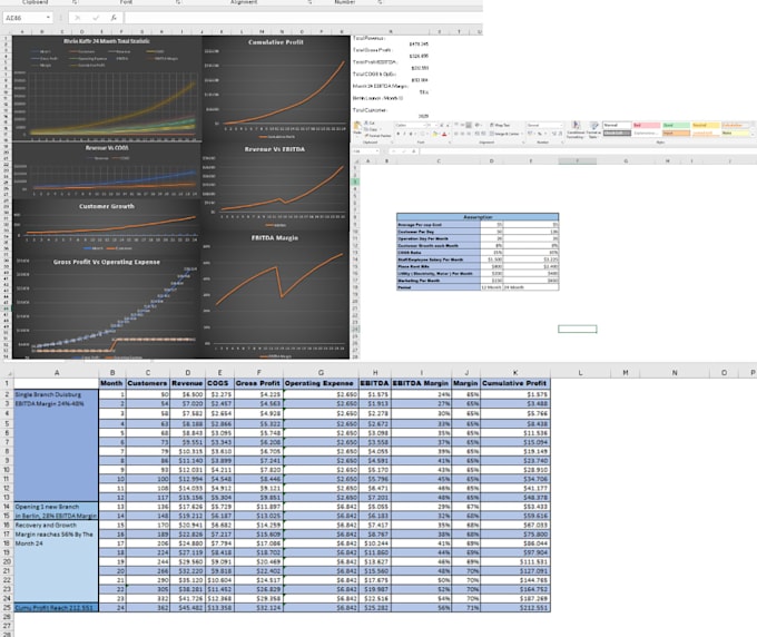 create excel financial model, projection, dcf, dashboard