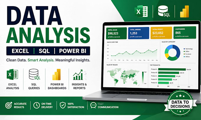 do data analysis using excel, sql, python and power bi