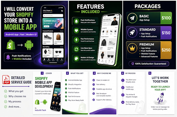build your shopify mobile app for android with push notifications and wishlist