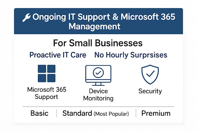 it support for small businesses