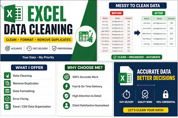 clean and optimize your excel data cleaning for business