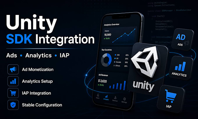 integrate ads, analytics and monetization sdks in unity