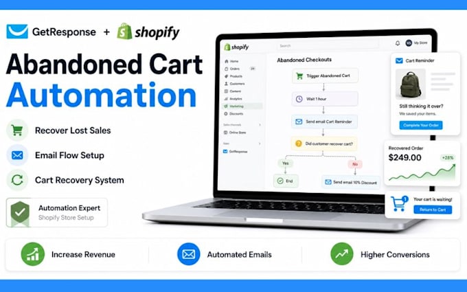 setup getresponse abandoned cart automation for shopify store