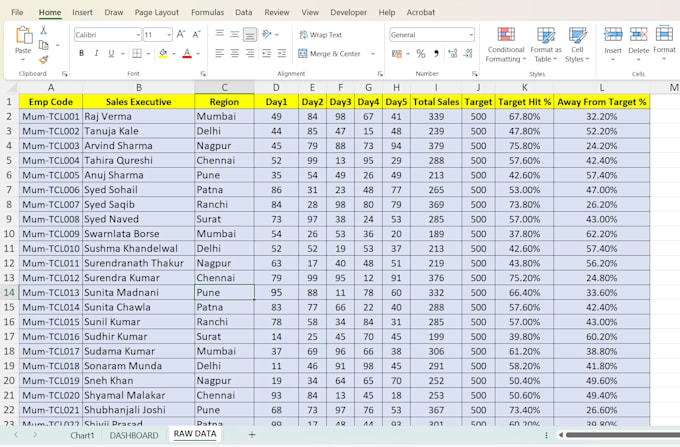 data cleaning in excel