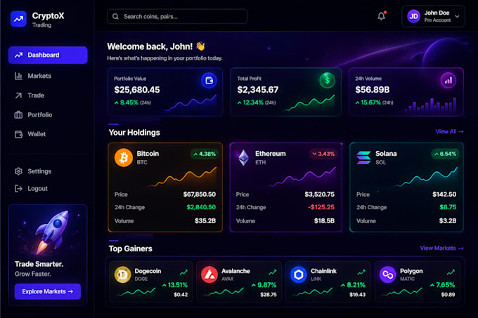 build crypto exchange website, wallet app, exchange website, dapp
