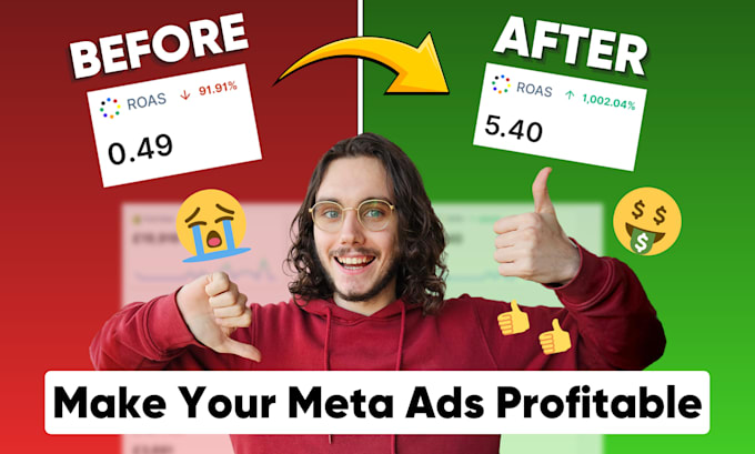 Audit and optimize meta ads campaigns to improve performance and roi by ...