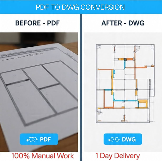convert PDF to autocad dwg file with high accuracy