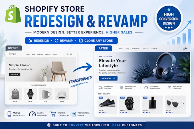 redesign revamp clone your shopify website store for higher conversion
