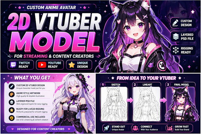 create a custom anime 2d vtuber avatar for twitch and youtube