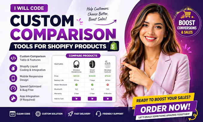 code custom compaision tools for shopify products