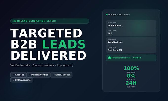 provide b2b lead generation for any industry