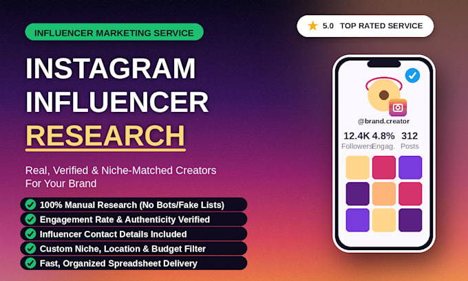 find instagram influencers for your brand niche and audience