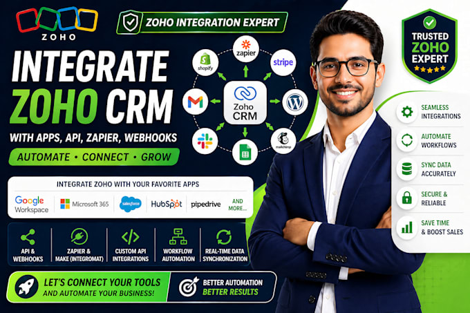 integrate zoho crm with apps, API, zapier, webhooks and automation
