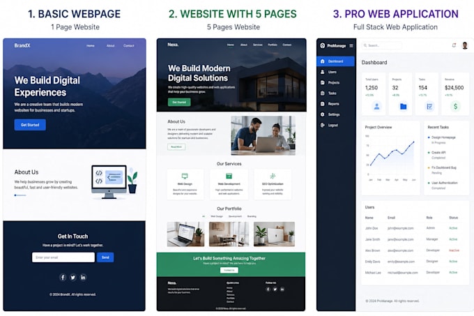develop a react and nodejs web app with mongodb