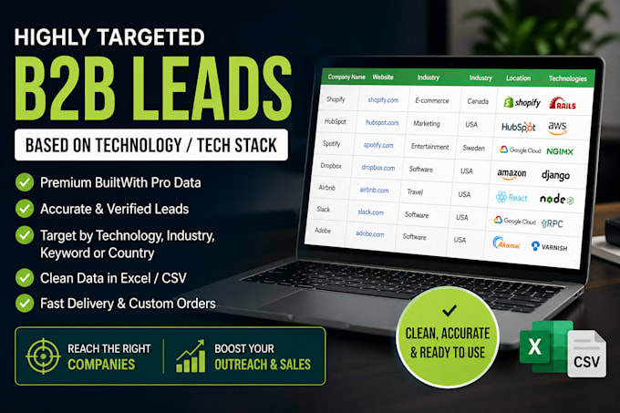 provide shopify or any tech stack reports using builtwith pro
