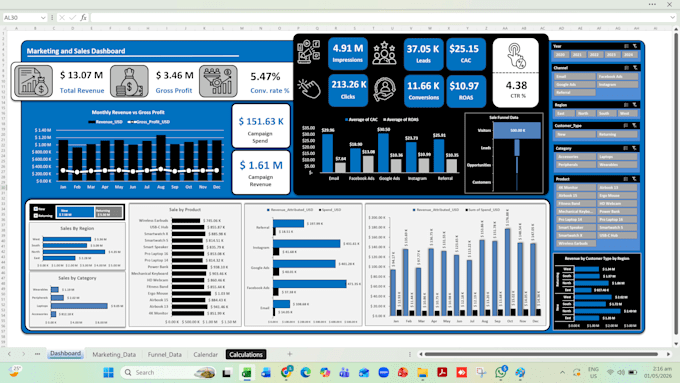 create a dynamic and interactive excel dashboard