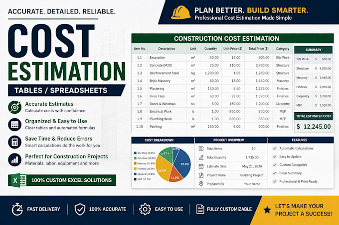 Design professional excel tables for cost estimation by Evgenia_sl | Fiverr