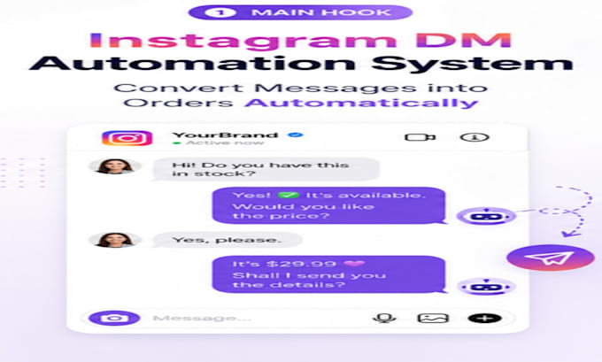 set up instagram dm automation using manychat
