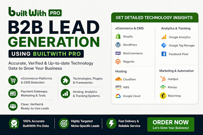 provide builtwith pro technology and ecommerce reports lead generation