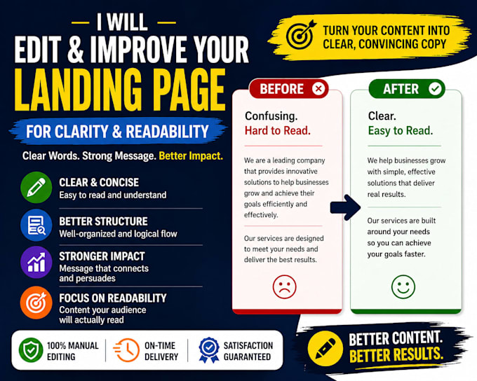 edit and improve your landing page content for clarity and readability