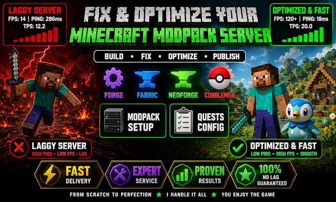 fix optimize create minecraft modpack neoforge forge fabric cobblemon server lag