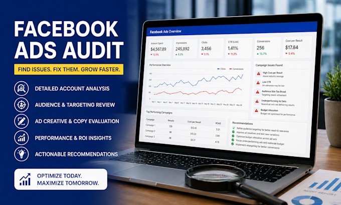 audit data facebook ad campaigns ROI ad account audit ads optimization