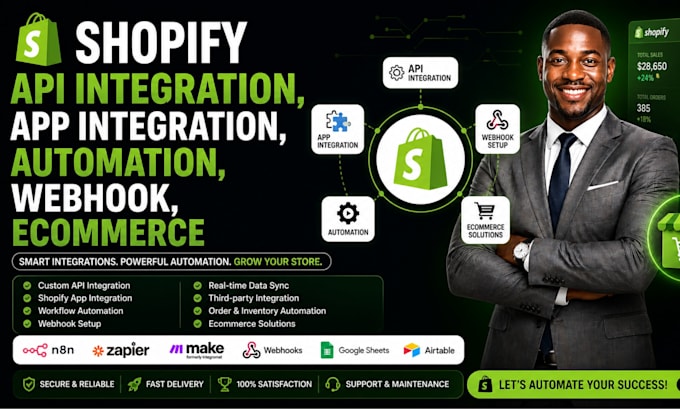 shopify API integration app integration, automation webhook, ecommerce store