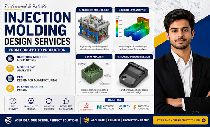 injection molding 3d mold design mold flow analysis dfm plastic product design