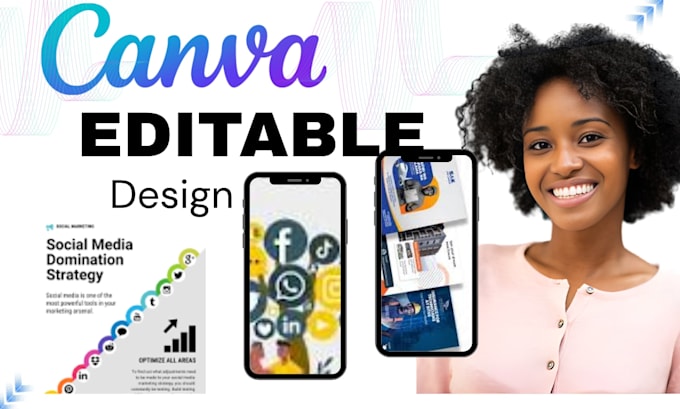 Design or redesign social media posts,editable canva templates by ...