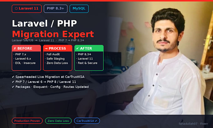 upgrade migrate php laravel from older version