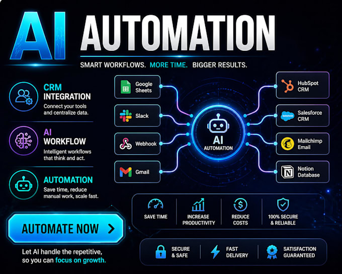 build n8n ai automation workflows and CRM integrations