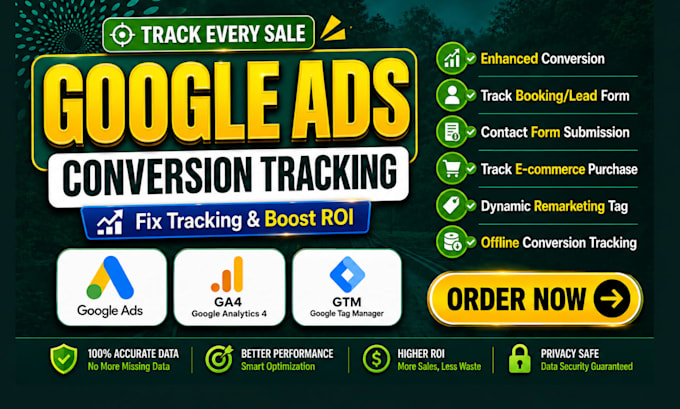 setup google ads enhanced conversion tracking, ga4 ecommerce