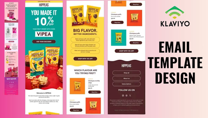 email marketing klaviyo email flows shopify email automation klaviyo flows
