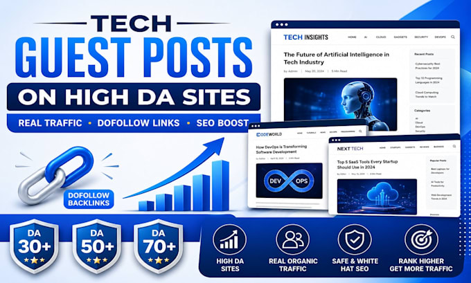 create tech guest posts with dofollow backlinks