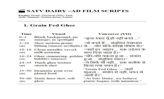 write engaging youtube scripts, reels scripts, and ad copy
